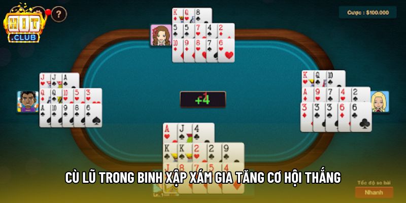 Cù lũ trong binh xập xám gia tăng cơ hội thắng Cù lũ trong binh xập xám gia tăng cơ hội thắng